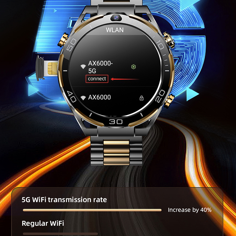 New 4G LTE Smart Watch Men 1.5 - Luxury Watch In The World review and price